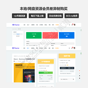 本地/网盘资源购买 v1.7(xmyc_source_vip)[素材资源博客模板配套插件]-1