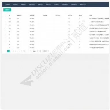 后羿采集器 火车头采集器 其他采集器 任意采集器的discuz采集器发布工具 数据采集 1.0(ror_grab_www)-1