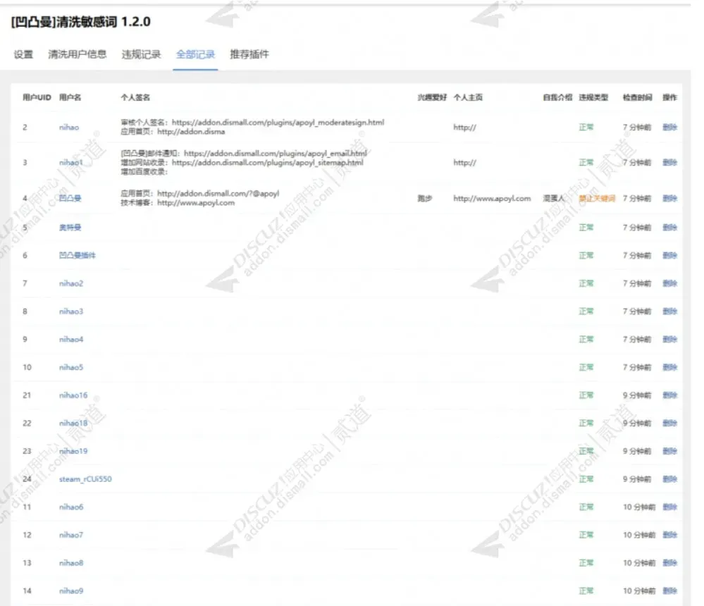 凹凸曼清洗敏感词 商业版V1.2.0(apoyl_cleanuserinfo)-1