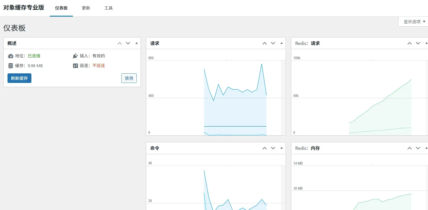 适用于WordPress的商业级Redis对象缓存专业版插件Object Cache Pro 1.24.5(object-cache-pro)[wordpress网站加速 含Pro版配置参数 插件网站内包更新]-1
