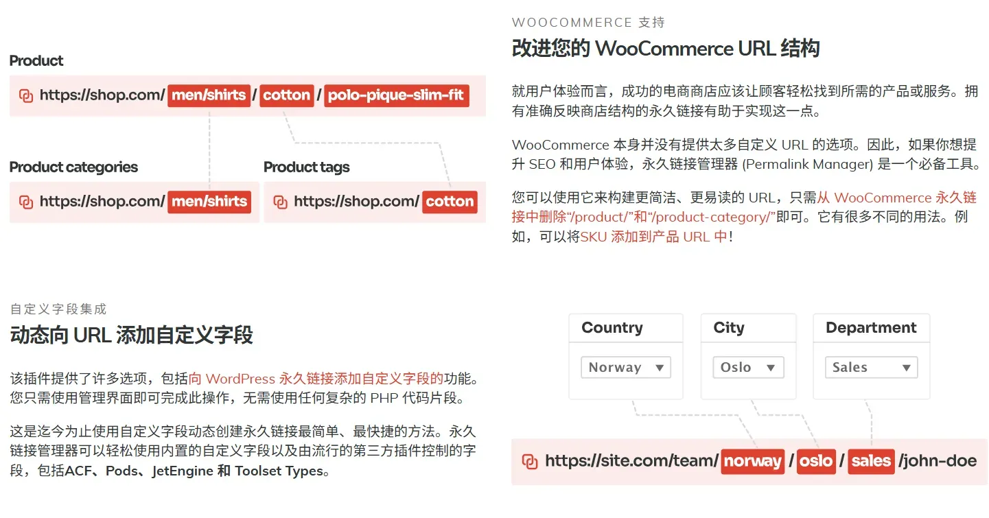 Permalink Manager Pro 2.5.1.4 一款wordpress文章、分类、页面自定义语义URL管理 增强 SEO、简化永久固定链接插件(permalink-manager-pro)-1